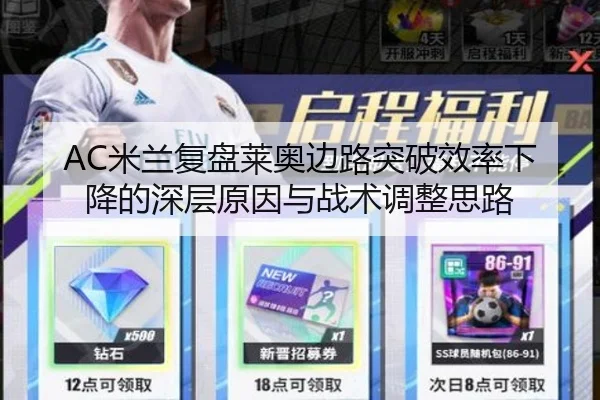 AC米兰复盘莱奥边路突破效率下降的深层原因与战术调整思路